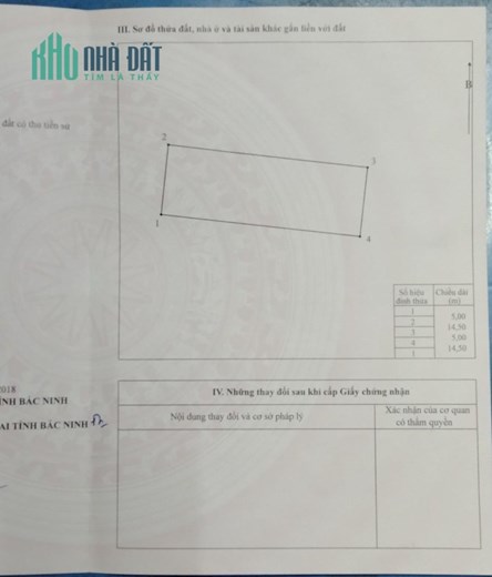 ĐẤT CHÍNH CHỦ- Chính Chủ Cần Bán Nhanh Lô Đất Đẹp Tại khu đô thị Phú Điền