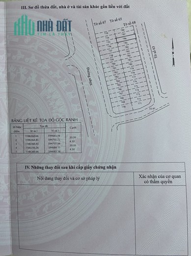 Bán 90m2 đất KDC Nam Hùng Vương Q.Bình Tân, Sổ Đỏ Riêng 6.2 tỷ. Lh:0936494141