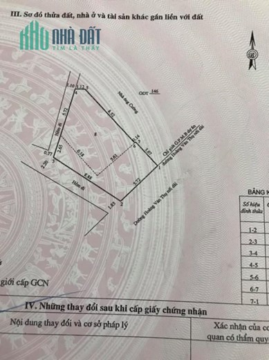 Bán Nhà Ôm Góc Hẻm Mặt Tiền Hoàng Văn Thụ P.Ngô Mây Quy Nhơn , 77m2 , Cấp 4 , Giá 5 Tỷ 200Tr