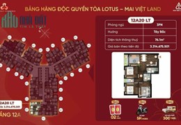 ĐỘC QUYỀN CĂN HỘ 3️ PHÒNG NGỦ VVIP D.UY NHẤT DỰ ÁN HOÀNG HUY COMMERCE