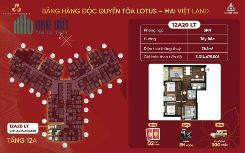 ĐỘC QUYỀN CĂN HỘ 3️ PHÒNG NGỦ VVIP D.UY NHẤT DỰ ÁN HOÀNG HUY COMMERCE