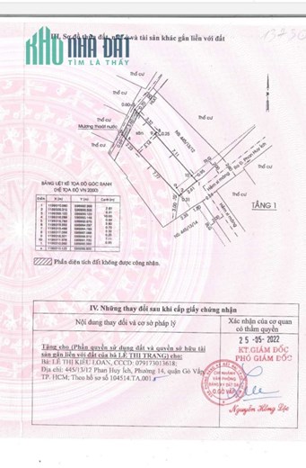 Chính Chủ Cần Bán Nhà Phường 14, Quận Gò Vấp, Tp Hồ Chí Minh