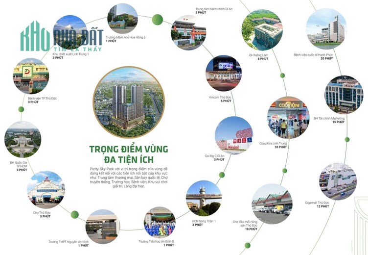 Booking 20 triệu chọn căn đẹp tại Picity Hight Park liền kề Phạm Văn Đồng