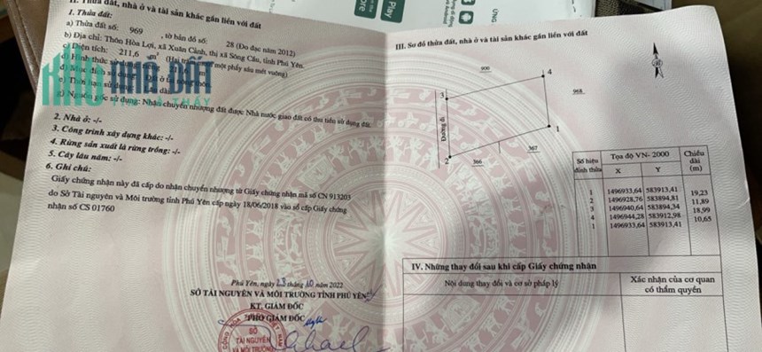 CHÍNH CHỦ ĐI ĐỊNH CƯ NƯỚC NGOÀI CẦN BÁN GẤP LÔ ĐẤT Tại TX Sông Cầu - Phú Yên