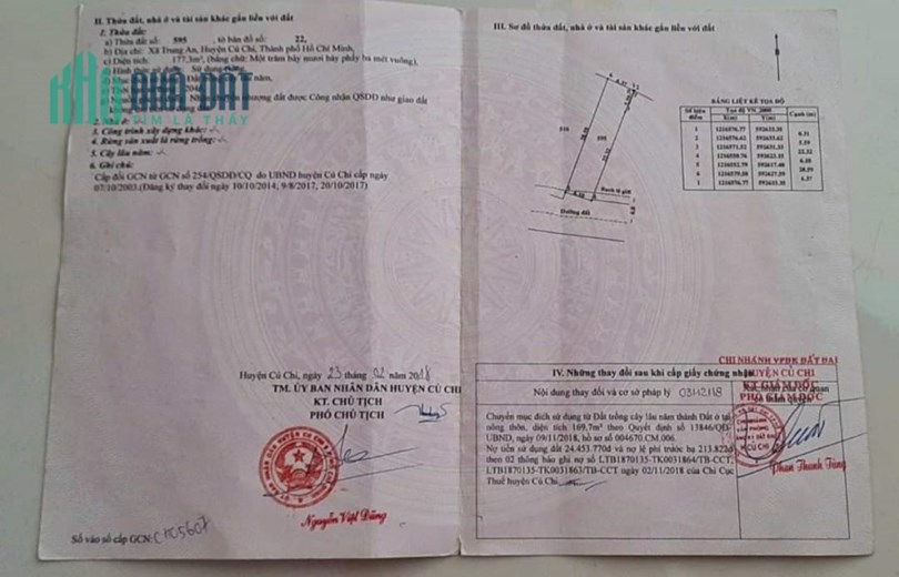 CHÍNH công ty GỬI BÁN GẤP CĂN NHÀ NỢ ngân hàng giá chỉ NGỘP