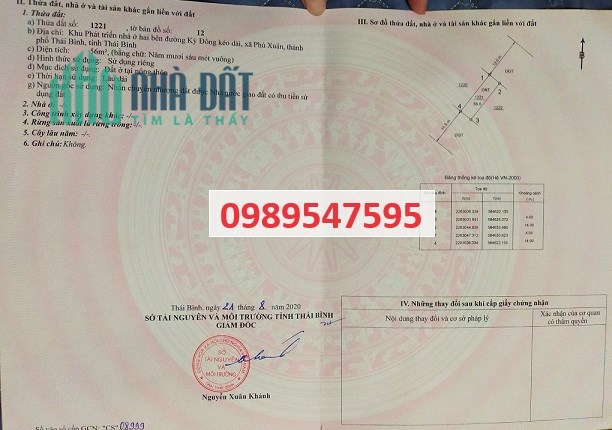 ⭐Chính chủ bán lô đất 2 mặt tiền LK01 KĐT Kỳ Đồng, TP.Thái Bình, Giá rẻ 1,725 tỷ; 0989547595