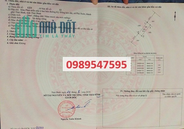 ⭐Chính chủ bán lô đất 2 mặt tiền LK01 KĐT Kỳ Đồng, TP.Thái Bình, Giá rẻ 1,725 tỷ; 0989547595