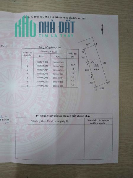 Chính chủ cần bán đất ở tổ 10 Phường Hoàng Diệu,thành phố Thái Bình Tỉnh Thái Bình