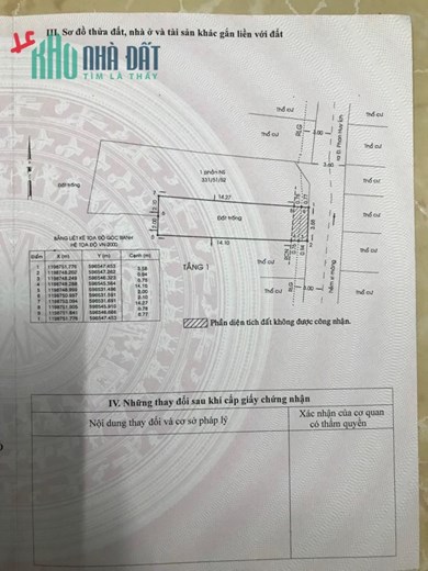 Bán Đất Phan Huy Ích Gò Vấp 40m2 Xây Siêu Phẩm Thang Máy 3 Tỷ 8