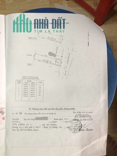 Bán căn hộ dịch vụ mặt tiền hẻm 6m đường Hương Lộ 2 ,  Bình Tân , dt 4 x 21 .