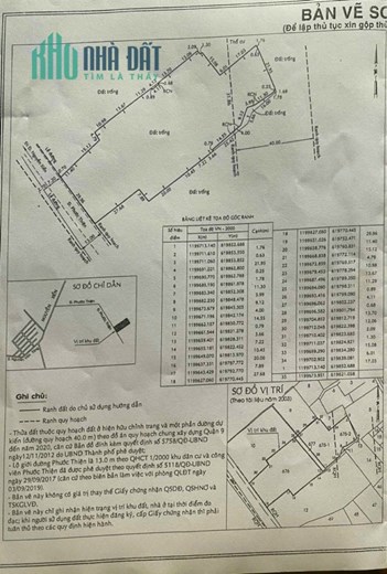 Bán villa 10x30m 4 lầu đường NB Man Thiện, Phường Tăng Nhơn Phú A, Quận 9 giá 28  tỷ