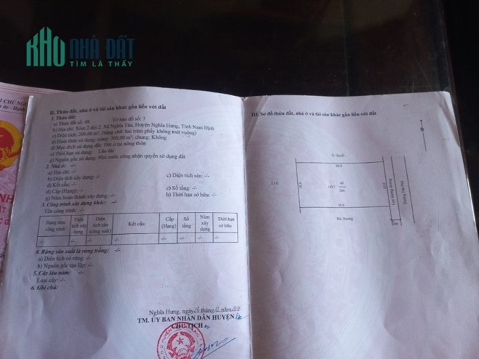Sở Hữu Ngay Lô Đất Tiềm Năng Đầu tư là Sinh Lời tại huyện Nghĩa Hưng tỉnh Nam Định