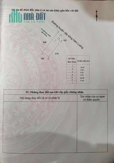 Chính Chủ Bán Đất Sổ Hồng Riêng Giá Rẻ Mt Trung Tâm Giồng Chôm-Bến Tre