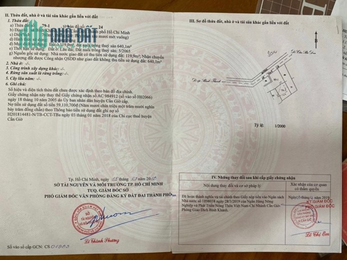 *** CẦN RA ĐI LÔ ĐẤT VƯỜN CÓ THỔ CƯ TẠI XÃ BÌNH KHÁNH ***