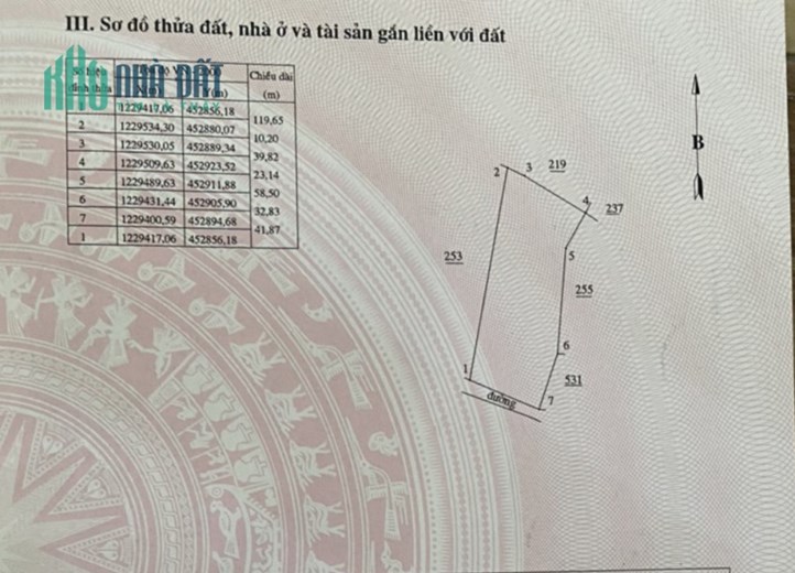 5100m2 đất ngộp tại bình thuận thích hợp đầu tư