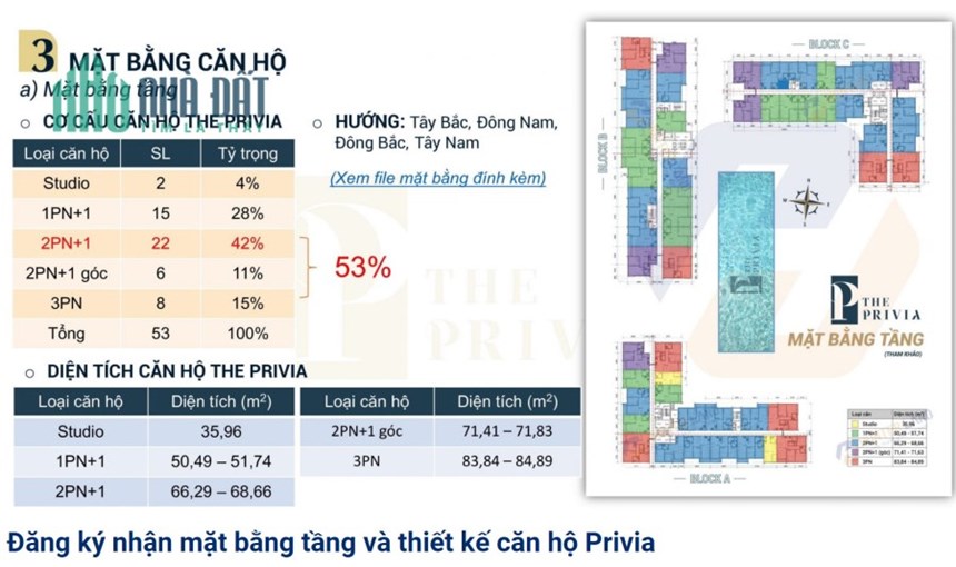 THE PRIVIA - KHANG ĐIỀN Mở Bán Giai Đoạn Đầu, Sở Hữu Nhà Sang, Mua Sắm Tại AEON MALL