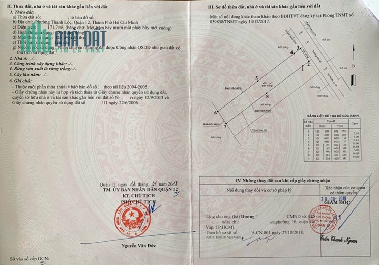CHỈ HƠN 40 TRIỆU/M2 - 172M2, NGANG 5M HIẾM - HXT THÔNG BÀN CỜ NGAY THẠNH LỘC QUẬN 12 - ĐẤT FULL THỔ