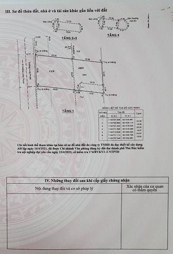 Bán nhà đất chỉ 32 triệu/m2 mặt tiền chính đường Long Phước, Q9, TP.HCM (bao gồm nhà 4 tầng DTS