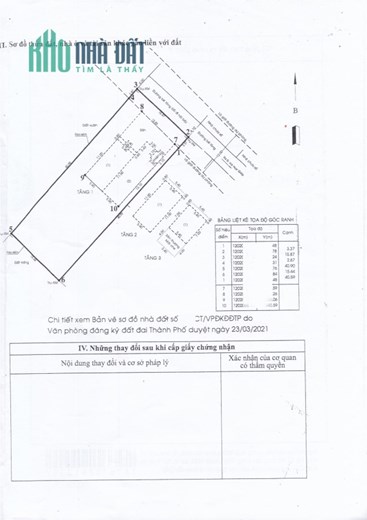 Bán biệt thự hẻm xe hơi TL 19, sổ mới 2023, khu được xây tới 15 tầng, không một lỗi lầm