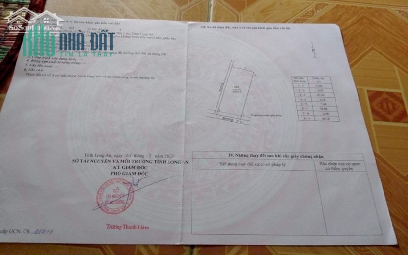 CHÍNH CHỦ CẦN BÁN LÔ ĐẤT ĐẸP MT BÊ TÔNG NGAY ĐƯỜNG NGUYỄN VĂN SIÊU - THANH PHÚ - BẾN LỨC - LONG AN