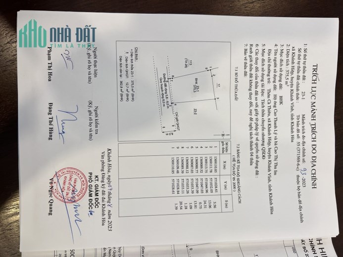 199tr/sổ, diện tích 30m2 ngang 15. Quy hoạch thổ cư 100%. O79-53.53.53O