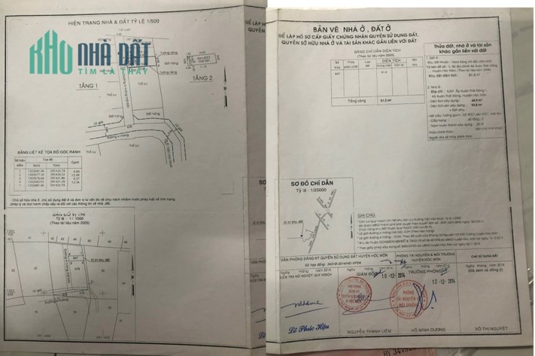 NHÀ CHÍNH CHỦ - GIÁ TỐT -  Cần Bán Nhanh Căn Nhà Đẹp Tại Huyện Hóc Môn - HCM