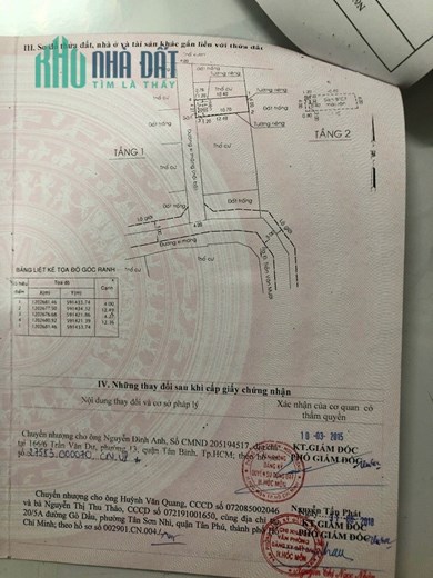 NHÀ CHÍNH CHỦ - GIÁ TỐT -  Cần Bán Nhanh Căn Nhà Đẹp Tại Huyện Hóc Môn - HCM