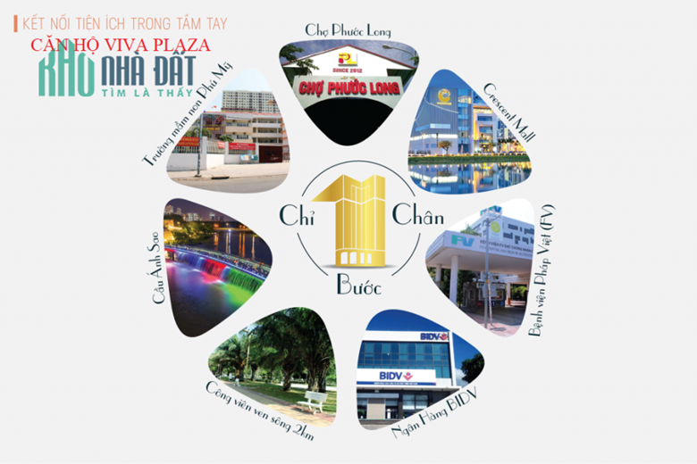Bán căn hộ Viva Plaza Nguyễn Lương Bằng q7 giá gốc chủ đầu tư