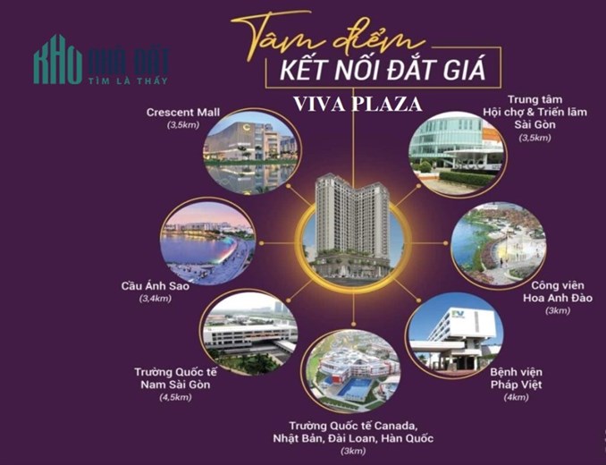 Bán nhanh căn hộ Viva Plaza Nguyễn Lương Bằng quận 7 thu hồi vốn không lợi nhuận