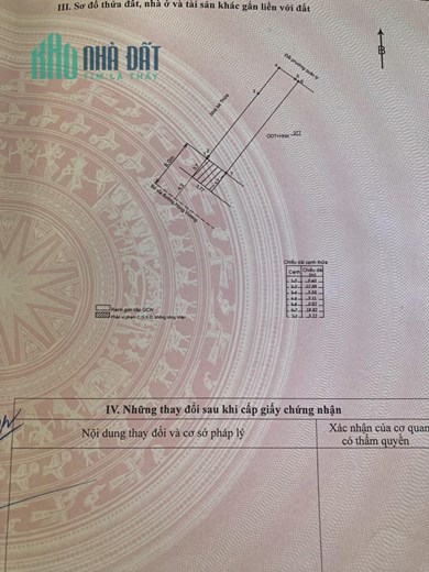 Bán Nhà Mặt Tiền Hùng Vương P.Nhơn Phú Quy Nhơn , 71,1m2 , CẤp 4 , Giá 3 Tỷ 200Tr