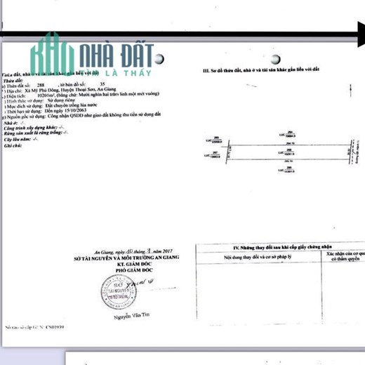 Chính Chủ Bán 2 Lô Đất Liền Kề Sổ Hồng Riêng Mt Trung Tâm Thoại Sơn-An Giang