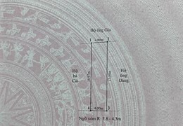 ĐẤT ĐẸP - GIÁ TỐT - Cần Bán Nhanh Lô Đất Đẹp Mặt Đường Xã Tân Dương , Thủy Nguyên, Hải Phòng