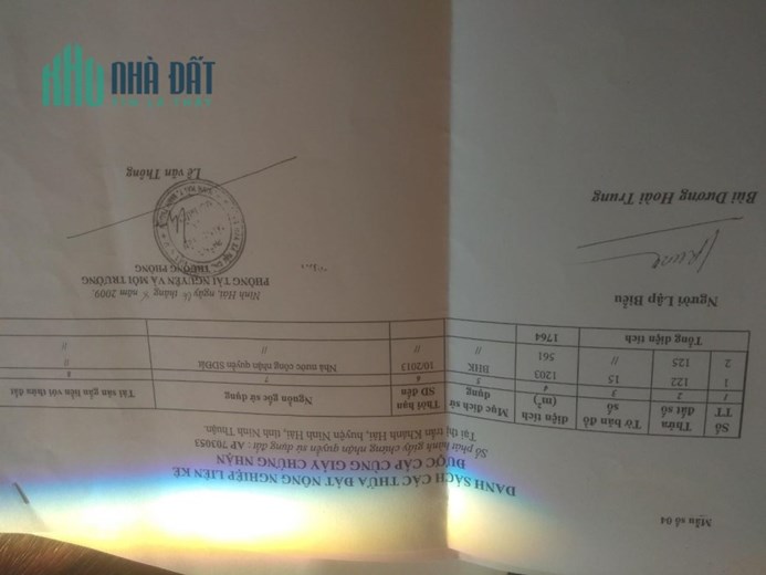 ĐẤT ĐẸP - GIÁ TỐT - SỞ HỮU NGAY Lô Đất Tại  Thị Trấn Khánh Hải, Ninh Hải, Ninh Thuận