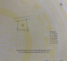 Bán đất chính chủ Đông Dư, Gia Lâm. 150m2, vị trí đẹp, đã có sổ đỏ