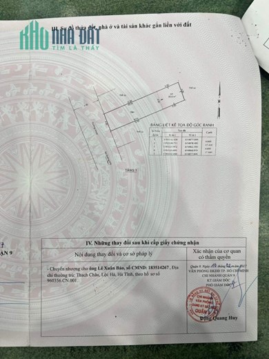 BÁN ĐẤT PHÚ HỮU QUẬN 9 GIẢM MẠNH TỪ 4,4 TỶ CÒN 3,8 TỶ