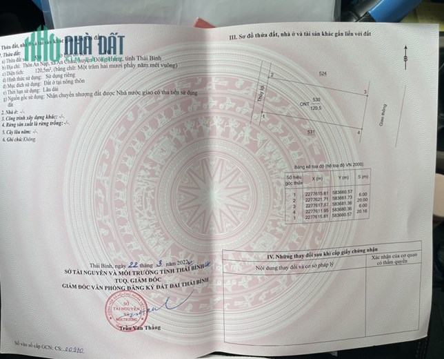 Chính Chủ Cần Bán Đất Mt Full Thổ Cư – Giá Rẻ.