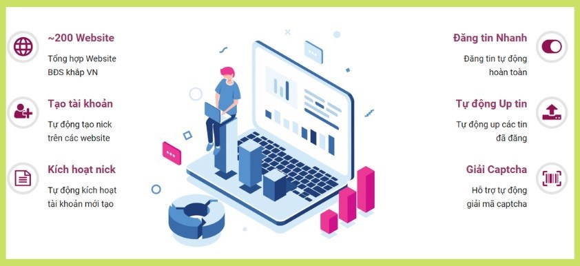 Các phần mềm hỗ trợ đăng tin maketing hiện tại bên e cung cấp