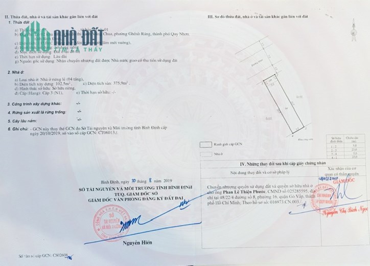 CHÍNH CHỦ BÁN NHÀ PHỐ 3 TẦNG 1 TUM TẶNG NỘI THẤT TRUNG TÂM QUY NHƠN