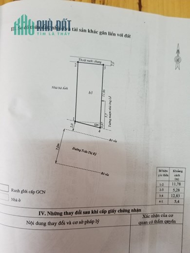 Chính chủ cần bán nhà 08 Trần Thị Kỷ - TP. Quy Nhơn