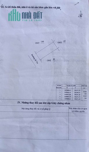 Nhà Vườn Gần Biển 7x20 140m2 , đường Ôto, Sổ đầy đủ Giá chỉ 1,5 Tỷ