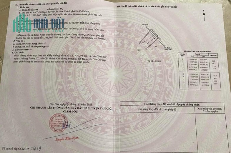 *** Chủ gửi lô đất Vườn có Thổ Cư xã An Thới Đông, Cần Giờ ***