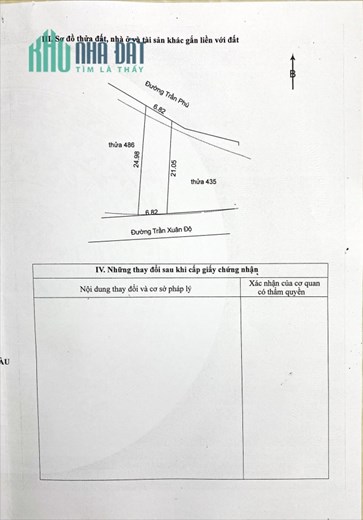 Chính Chủ Cần Bán Lô Đất phường Thắng Nhì, tp Vũng Tàu, tỉnh Bà Rịa Vũng Tàu