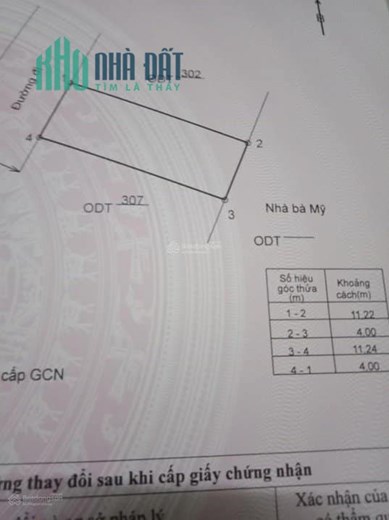 Bán Nhà Hẻm Trần Đại Nghĩa P. Trần Hưng Đạo Quy Nhơn , 44,8m2 , 3 Mê , Giá 1 Tỷ 720Tr