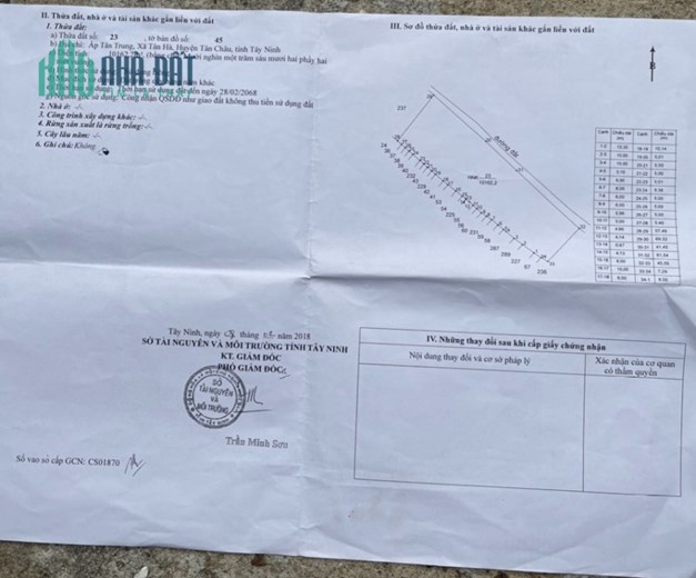 Sở Hữu Ngay ĐẤT NỀN ( gồm có 19 nền) Mặt Tiền Vị Trí Đẹp Tại Tân Châu - Tỉnh Tây Ninh