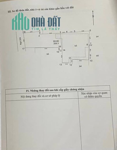 VUA MẶT PHỐ Bán nhà Mặt ngõ Đội Cấn: 21.5 tỷ - 208m 3.5 tầng, Mt 6m. Căn góc