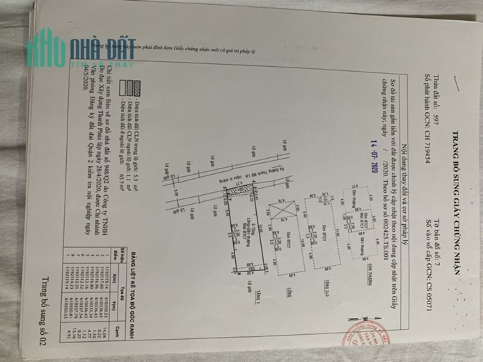 BÁN NHÀ GIẢM NGAY 7,8 TỶ CÒN 7,5 TỶ, THẠNH MỸ LỢI QUẬN 2