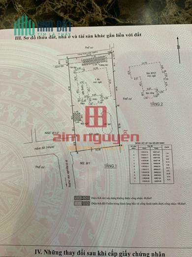 Zim Nguyễn Bán biệt thự 2 Đường số 55, phường Thảo Điền, Quận 2 170 Tỷ