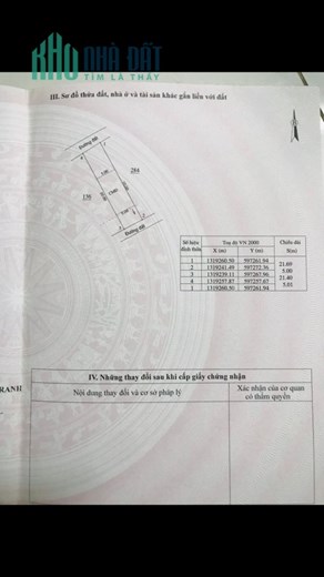 Bán 2 lô liền kề , một lô có sổ, 1 lô viết tay, tại Lộc An, Cam Lộc , Cam Ranh, Khánh Hoà.
