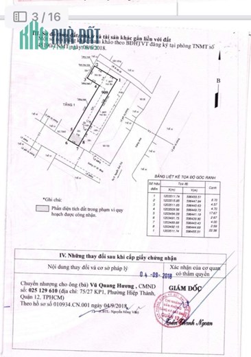 BÁN NHÀ MẶT TIỀN 70N HIỆP THÀNH 05 CN 260 M2 CHỈ 18,5 TỶ