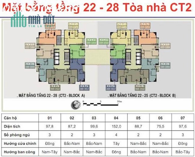 CHÍNH CHỦ CẦN BÁN CHUNG CƯ TẠI CT2A HOÀNG MAI - HÀ NỘI (CĂN 04)
